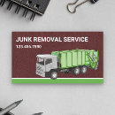 Recherche de cam cartes visite Transport