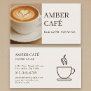 Recherche de magasin de café cartes visite Pour tous