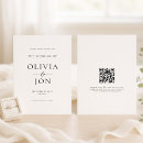 Recherche de éditeur invitations Invités