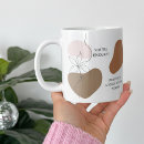 Recherche de affirmation quotidienne tasses Amour de soi