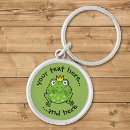 Recherche de grenouille princesse porteclés Couronne