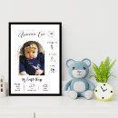 Recherche de anniversaire enfant t posters Moderne