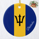 Recherche de barber ornements Noël