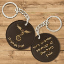 Recherche de serpents porteclés Santé