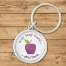 Recherche de fruit frais porteclés Sain