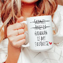 Recherche de noël humoristique tasses Mère