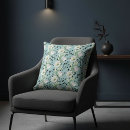 Recherche de bleu noir blanc coussins Floral