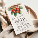 Recherche de frais invitations Fille
