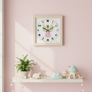 Recherche de spirituel horloges Ange
