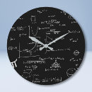 Recherche de éducation art Geek