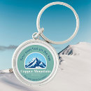 Recherche de sommet porteclés Ski