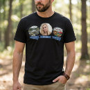 Recherche de collections vêtements Pour lui