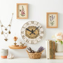 Recherche de ruches horloges Noir