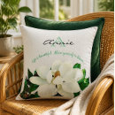 Recherche de fleur de vie coussins Inspirant