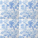 Recherche de motif fleur rose carreaux Décoration intérieure