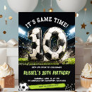 Recherche de de 10 ans anniversaire invitations Pour enfants