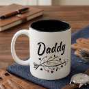 Recherche de année tasses Maman