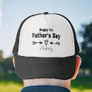 Recherche de père casquettes Pour lui