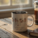 Recherche de pap tasses Pour tous