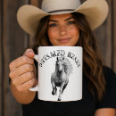 Recherche de pour un amant de cheval Amoureux des chevaux