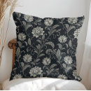 Recherche de style gothique décoration coussins Noir