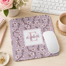 Recherche de secret santa cadeaux Pour elle