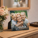 Recherche de mère plaques Noir blanc