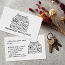 Recherche de intérieurs maison cartes visite Customer