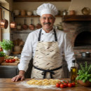 Recherche de couteau tabliers Passionné de cuisine