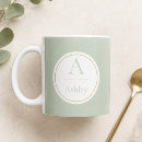 Recherche de esthétique tasses Minimaliste