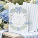 Recherche de hortensias bleus invitations Fleurs
