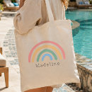 Recherche de anniversaire pastel sacs Féminin