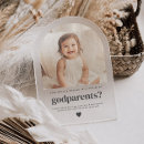 Recherche de parrains invitations Proposition de parrain