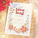 Recherche de bug invitations Future maman