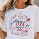 Recherche de bbq femme tshirts Fête de l'indépendance
