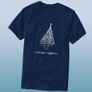 Recherche de yacht vêtements Nautique