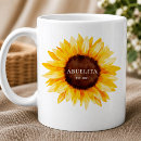 Recherche de abuelita tasses Pour elle