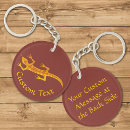 Recherche de lézards porteclés Reptile