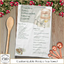 Recherche de recette cuisine linges Biscuit