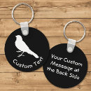 Recherche de le canard porteclés Animal