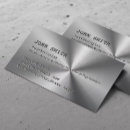 Recherche de psychiatres cartes visite Psychologie