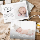 Recherche de photo thank you invitations Overlay text