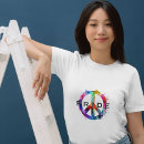Recherche de les communautés tshirts Pour elle