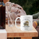 Recherche de ferme vintage tasses Famille