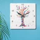 Recherche de ciel horloges Pour tous