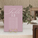 Recherche de dusty rose decor Élégant