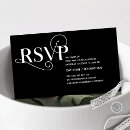Recherche de rappel invitations Rsvp