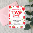 Recherche de fraises rouges invitations Fête d'anniversaire