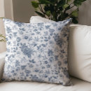 Recherche de toile de jouy coussins Motif