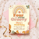 Recherche de 4th birthday Rétro